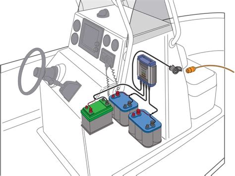 Do Boat Batteries Charge While Running: Exploring the Mysteries of Marine Power Systems