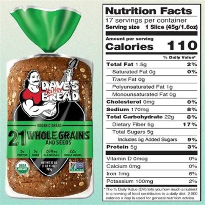 How Healthy is Dave's Killer Bread? And Why Do People Think It Glows in the Dark?