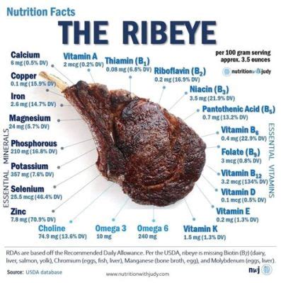 How Much Protein in Ramen: A Culinary Paradox or a Nutritional Mirage?