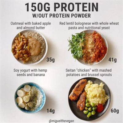 How to Get 150g of Protein a Day: And Why You Might Want to Eat a Cloud