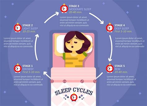 Is Insomnia a PMS Symptom? Exploring the Connection Between Sleep and Menstrual Cycles