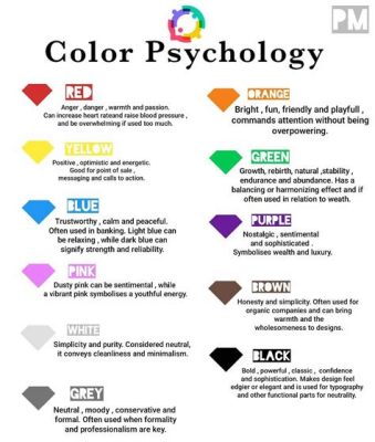 What Color is Mental Health Awareness: A Kaleidoscope of Perspectives