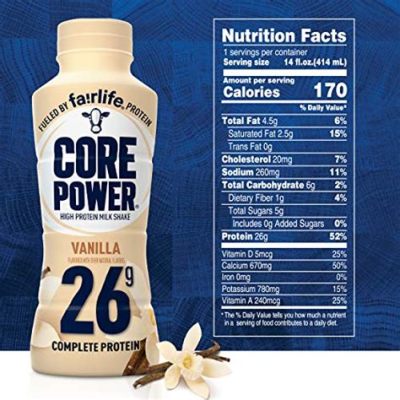 What is the Difference Between Fairlife Protein and Core Power? Exploring the Nuances of Nutritional Beverages