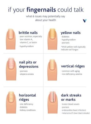 What Vitamins Are Good for Nails and Why Do They Sometimes Glow in the Dark?